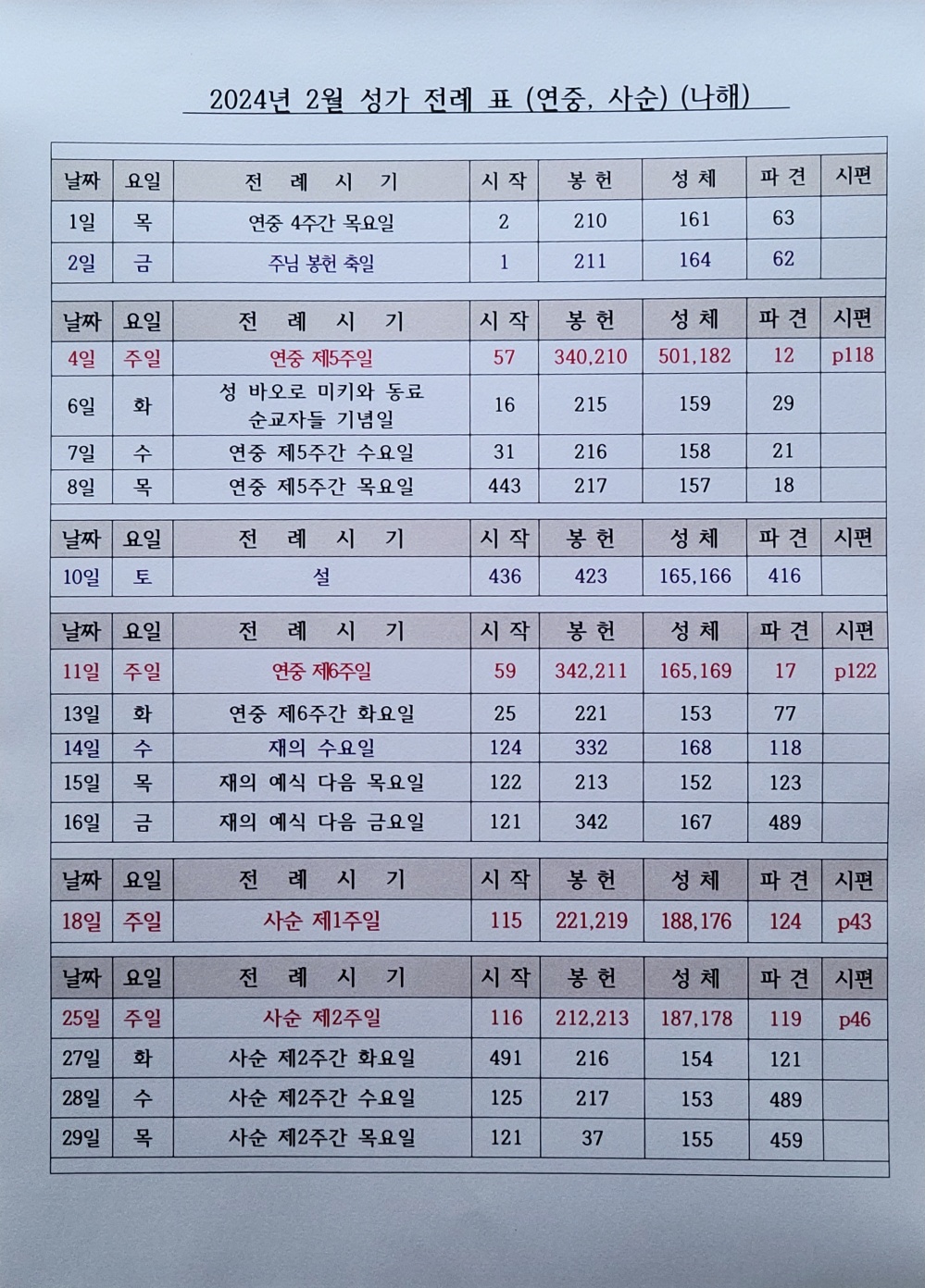 2월 성가 전례.jpg