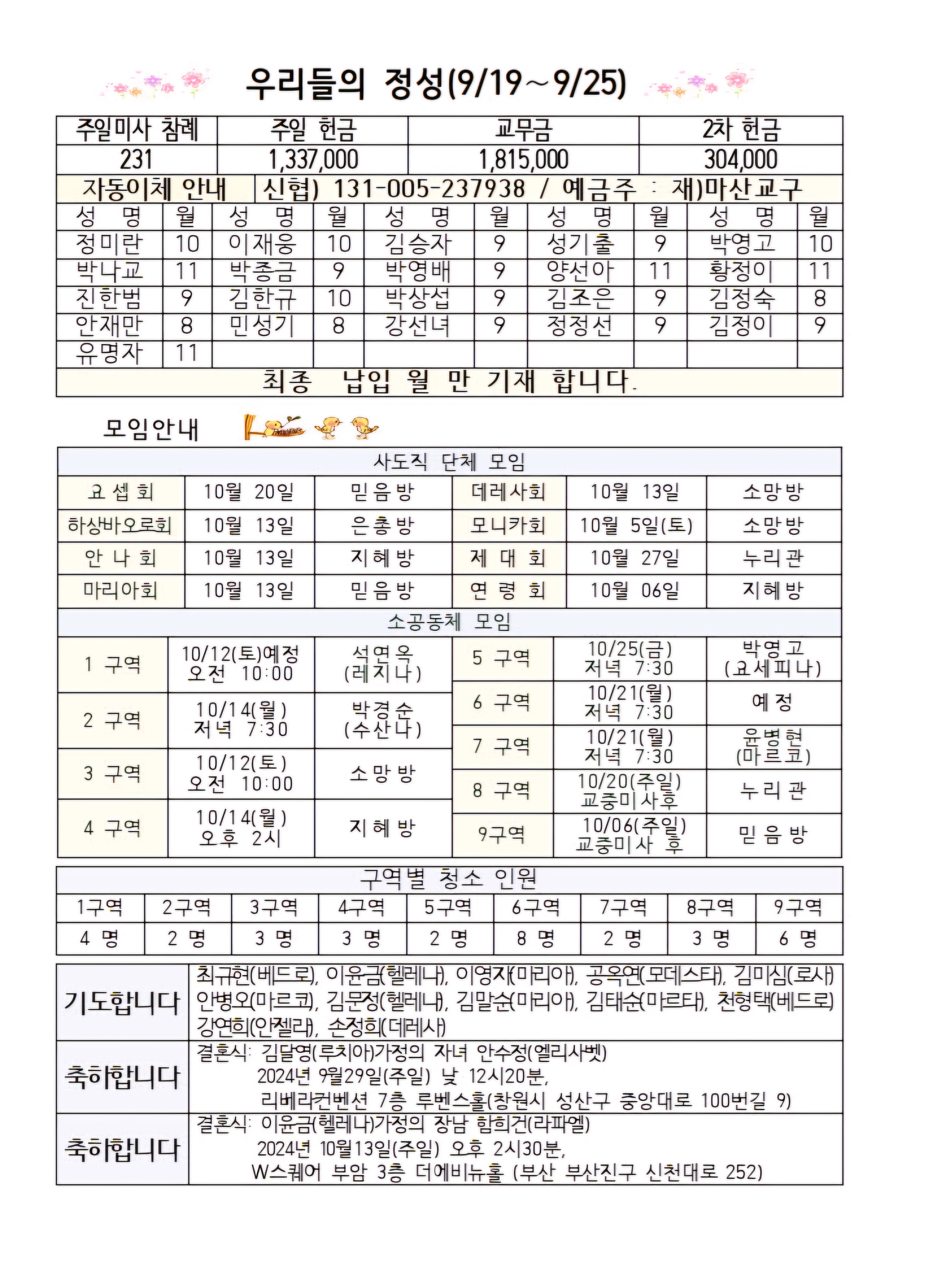 9월29일 연중제26주일-1002.jpg