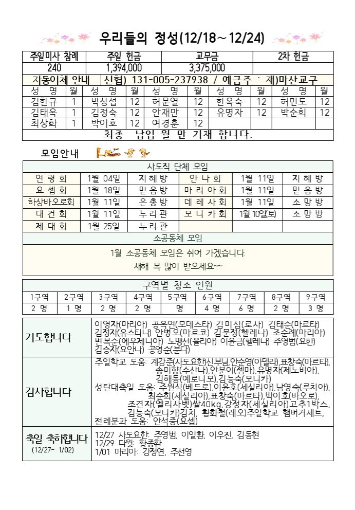 12월28일 성가정 축일002.jpg