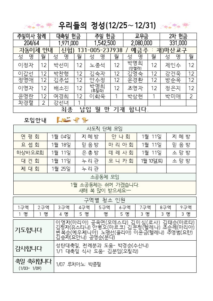 1월04일 주님공현대축일002.jpg