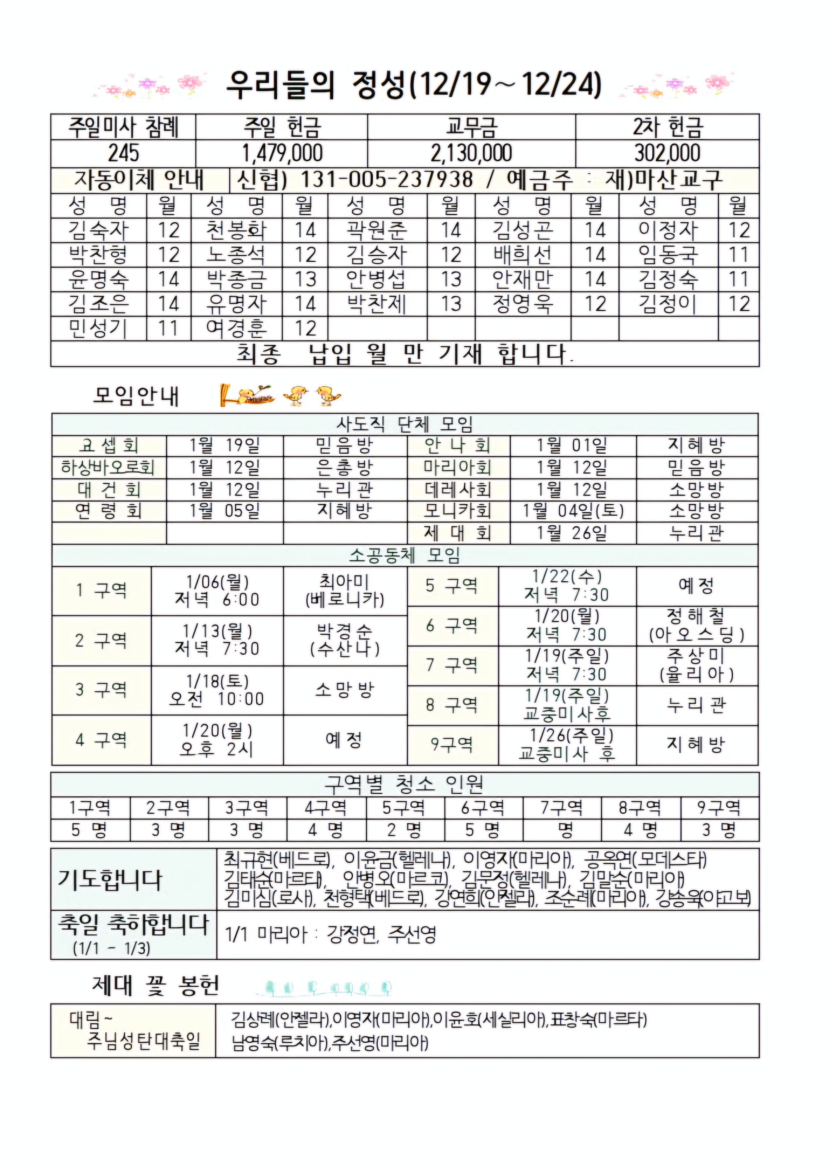 12월29일 성가정 축일002.jpg