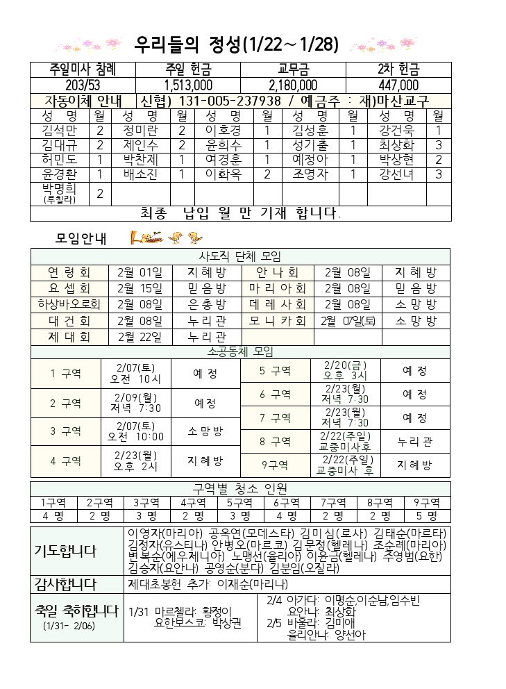2월01일 연중 제4주일002.jpg