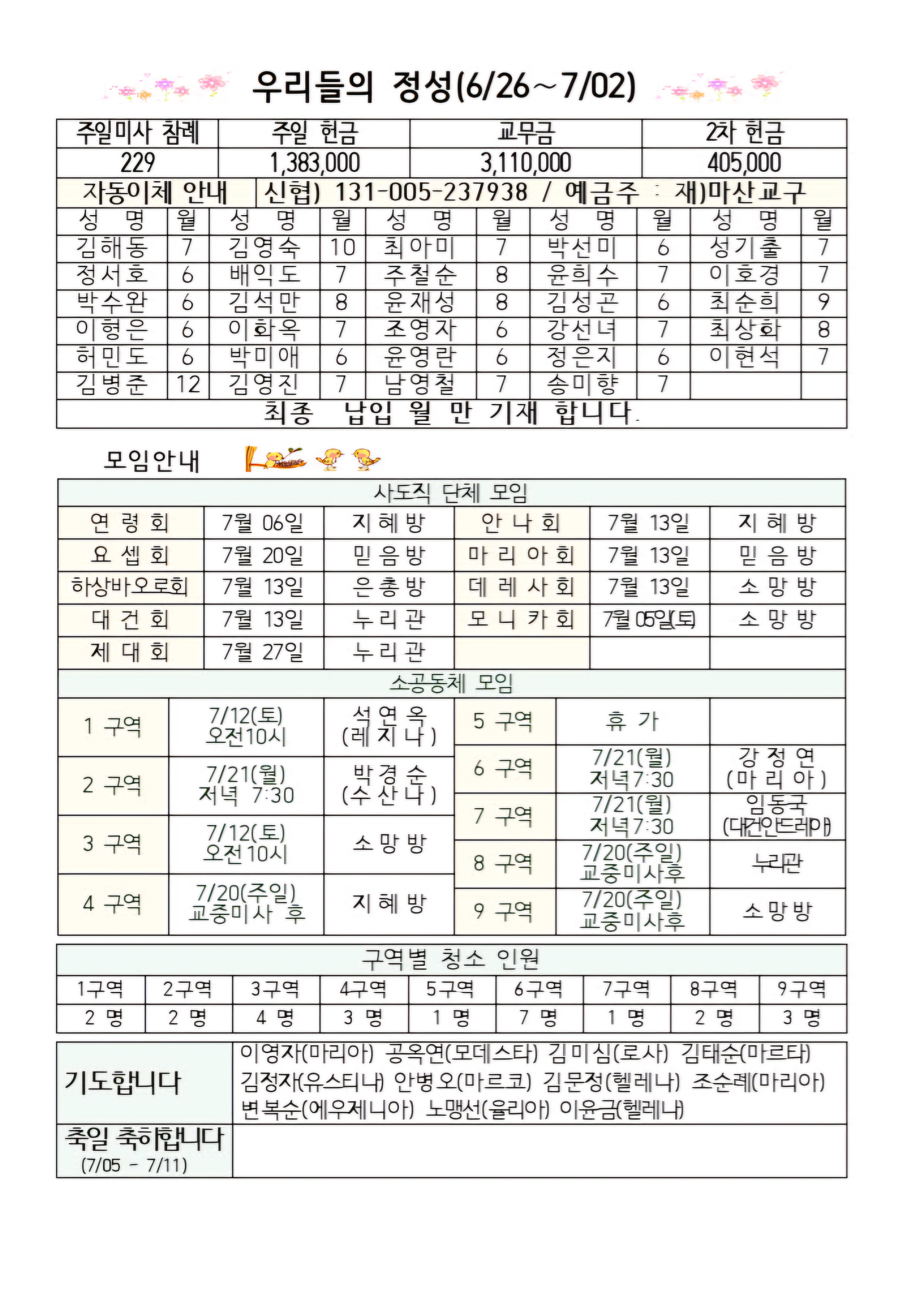7월06일 연중제14주일002.jpg