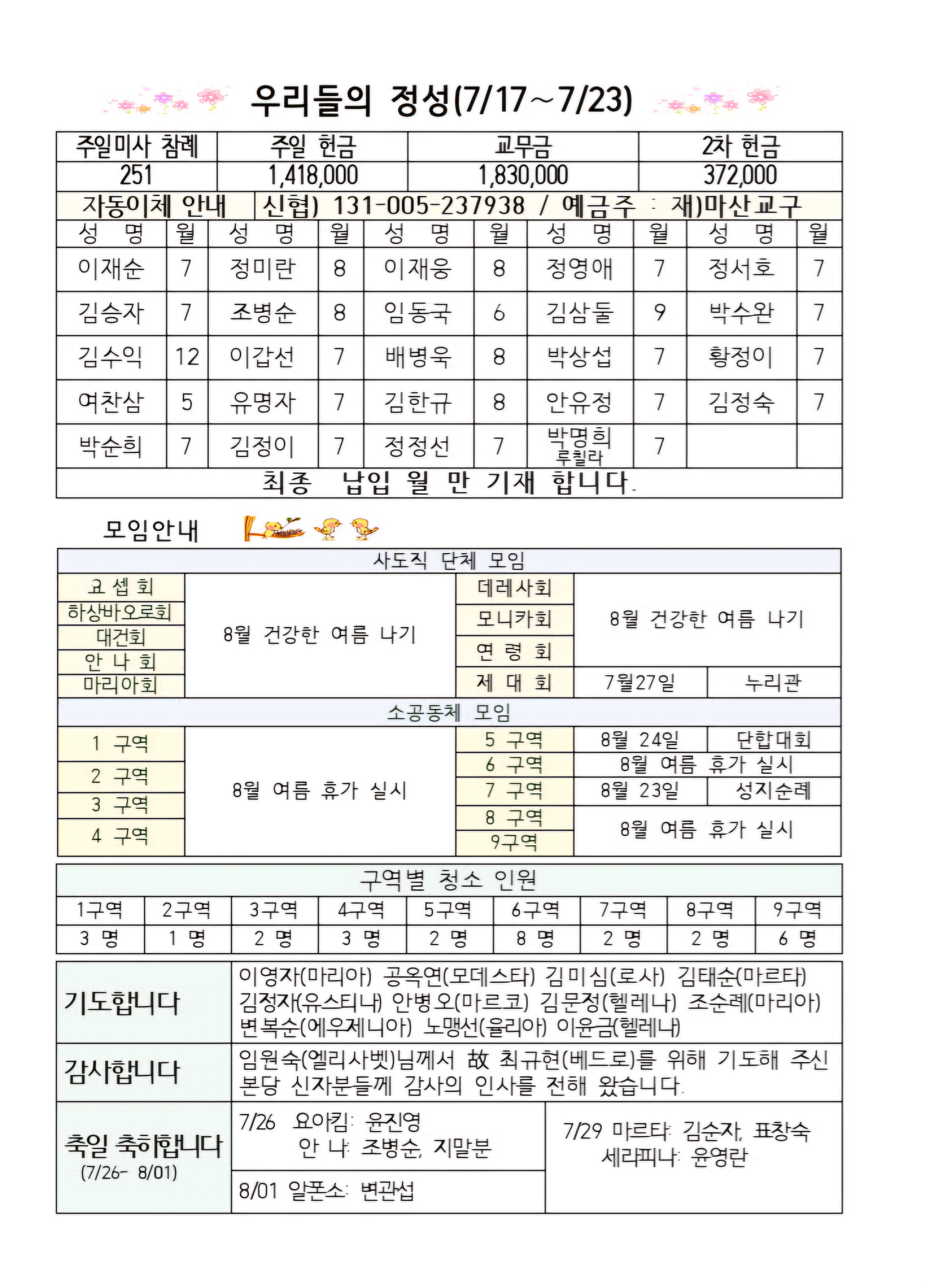 7월27일 연중제17주일002.jpg