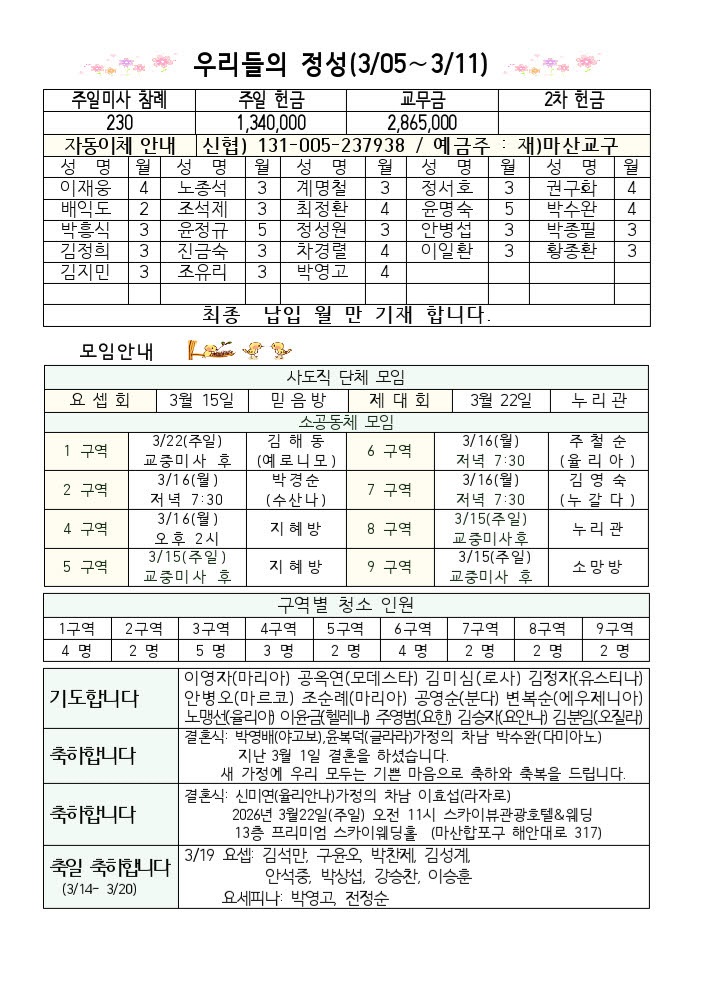 3월15일 사순 제4주일002.jpg