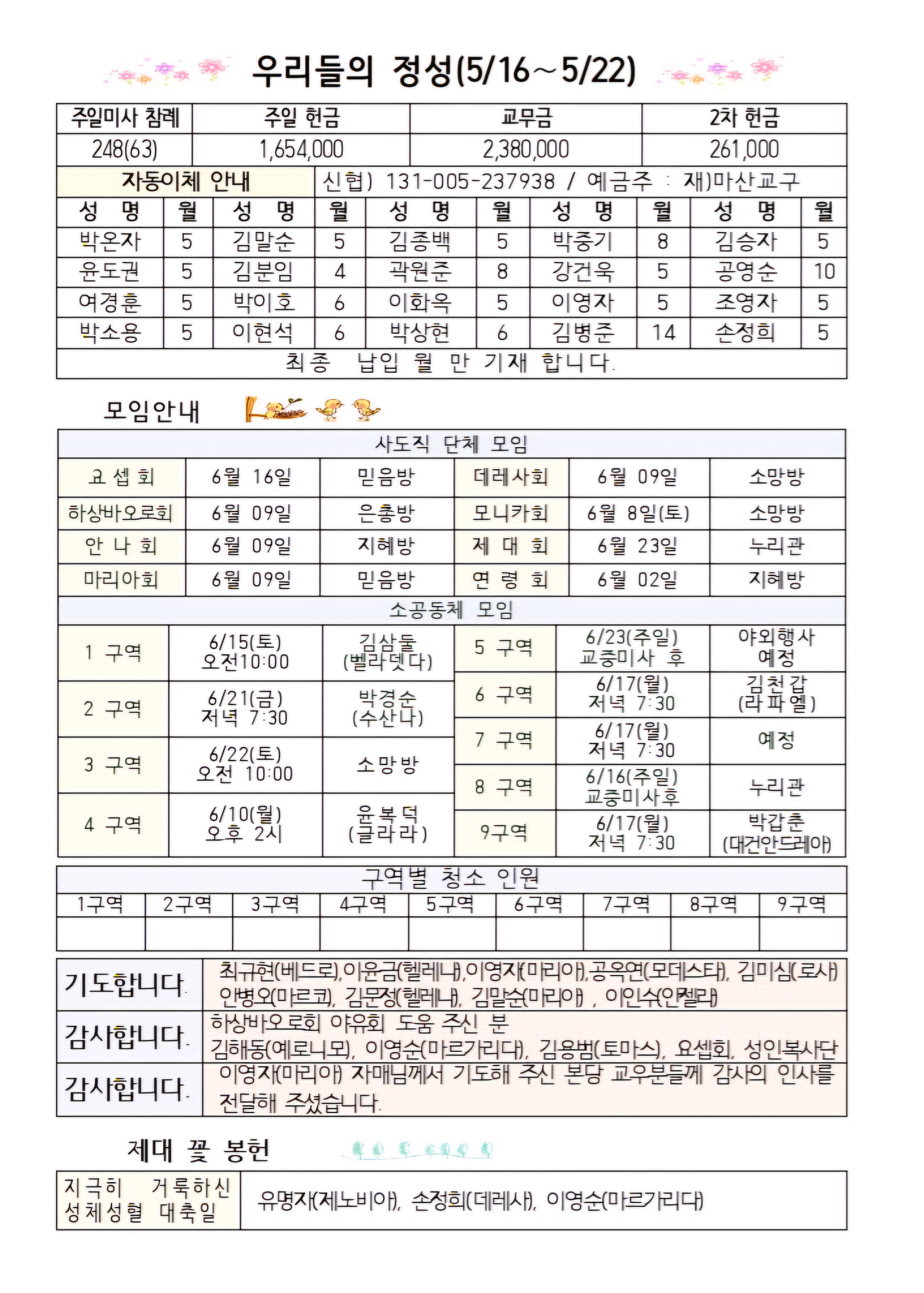 6월2일 성체성혈대축일002.jpg