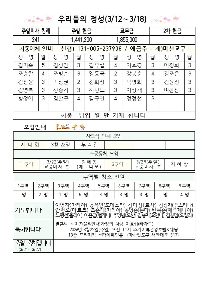 3월22일 사순 제5주일002.jpg