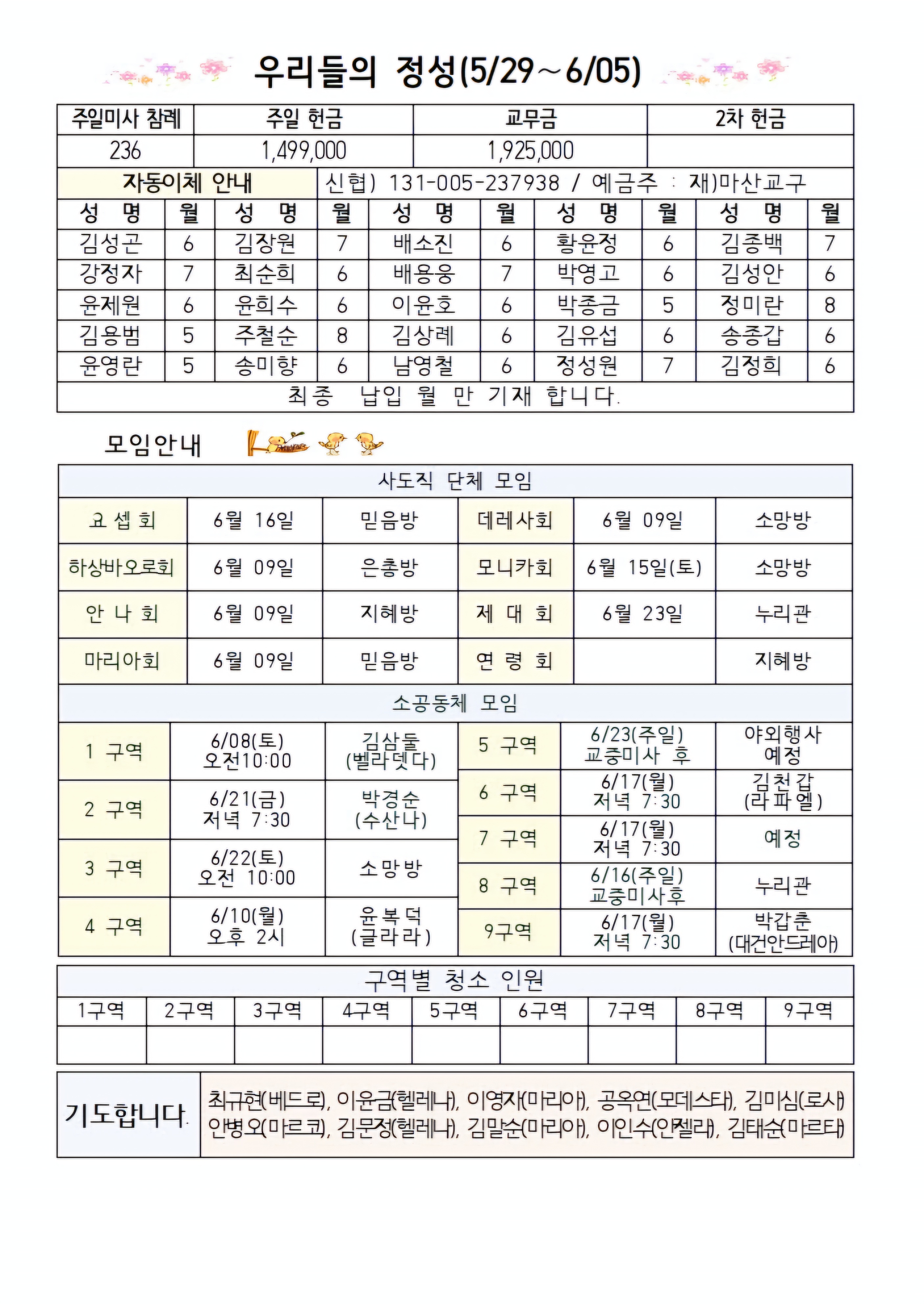 6월9일 연중제10주일002.jpg