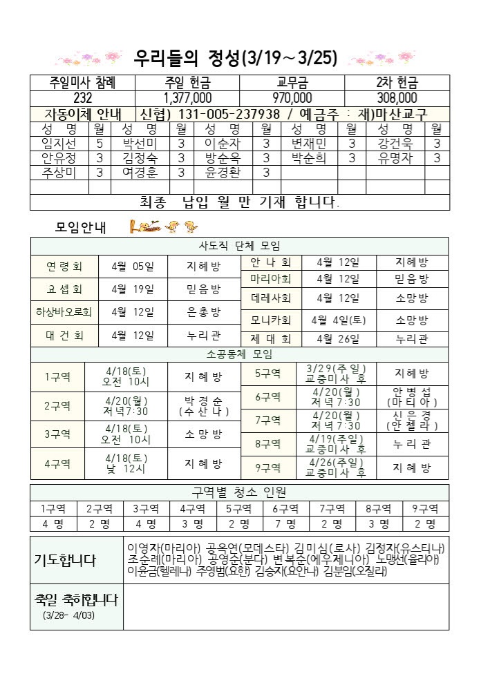 3월29일 주님수난성지주일002.jpg