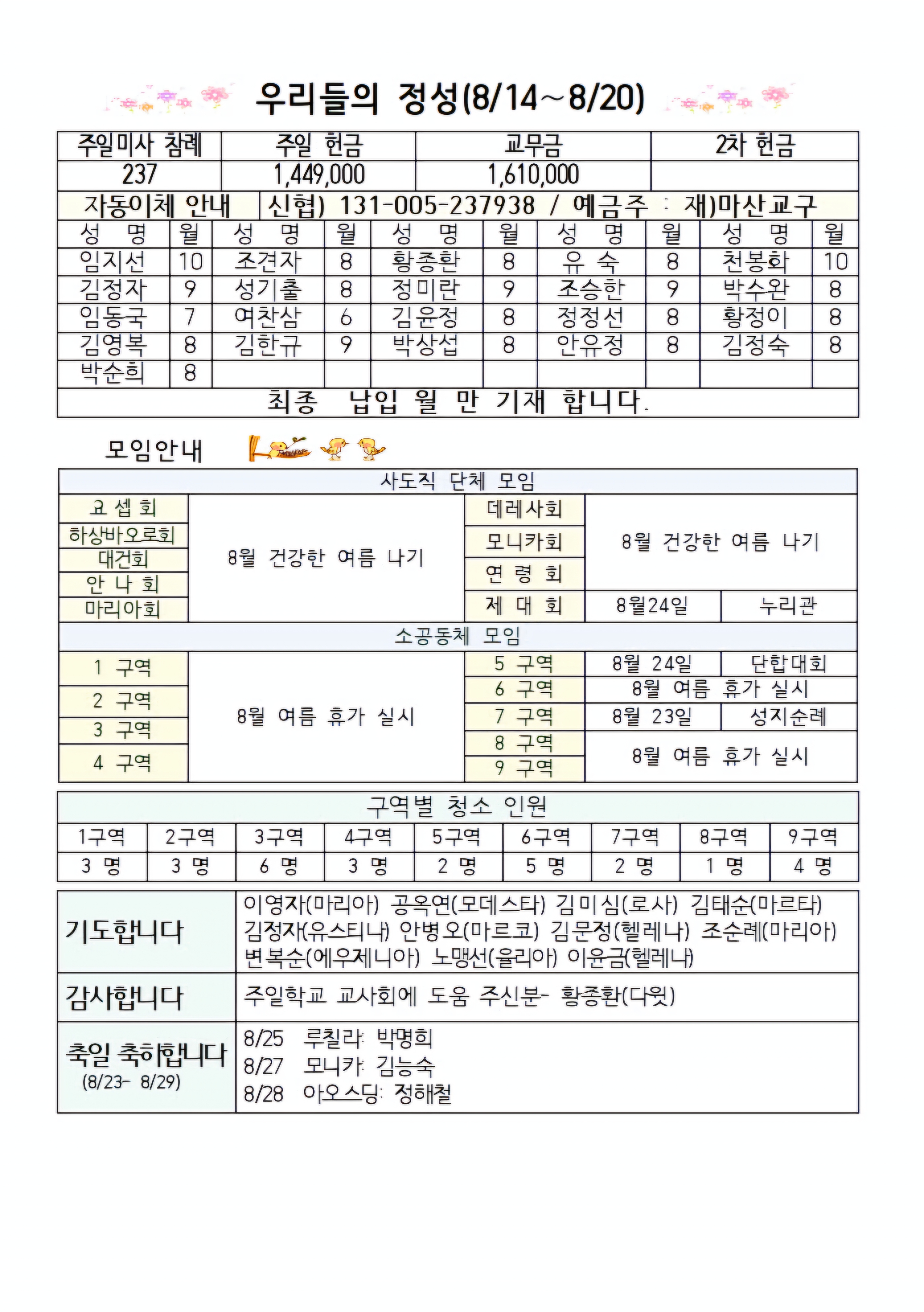 8월24일 연중제21주일002.jpg