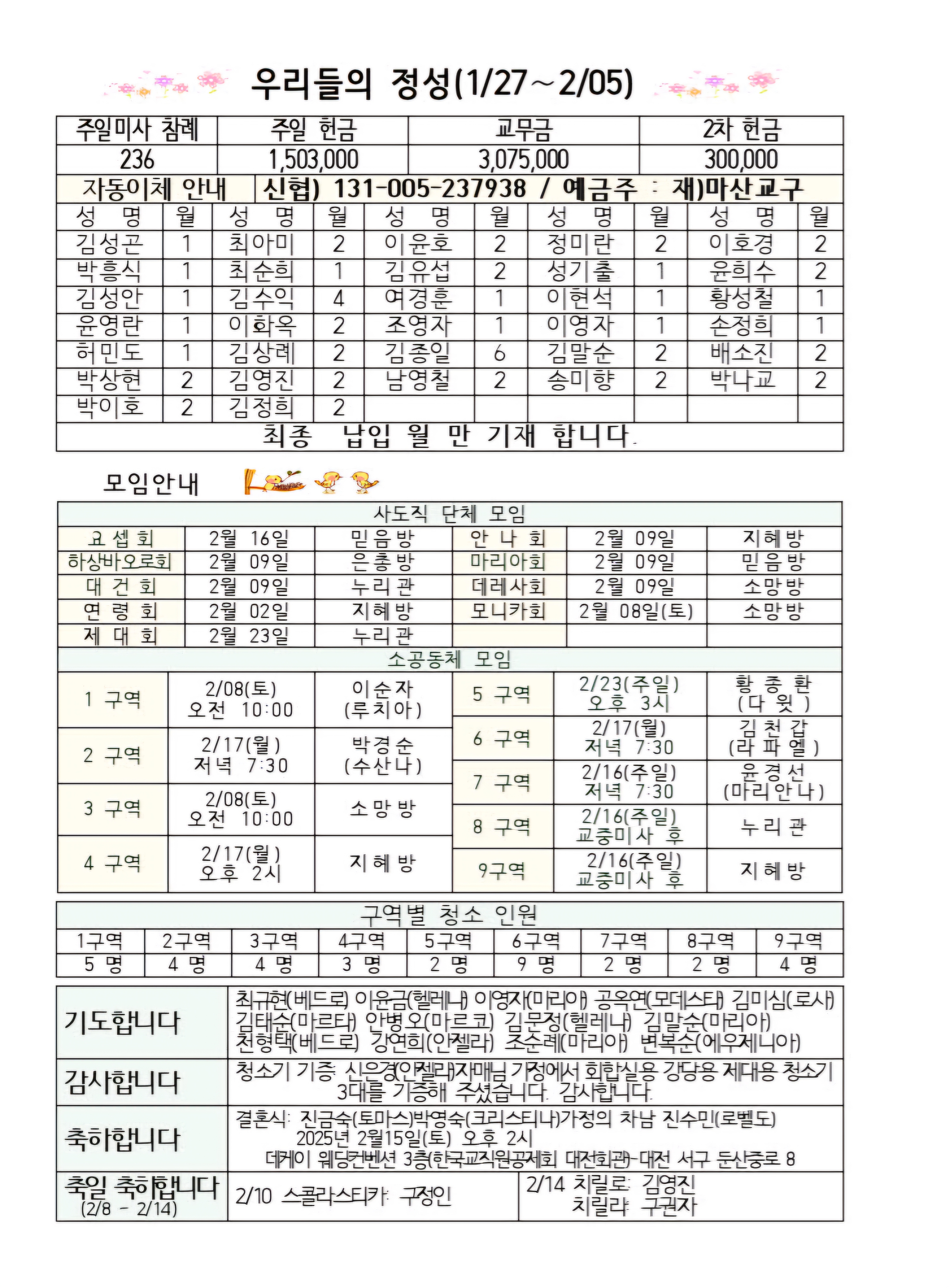 2월09일 연중제5주일002.jpg