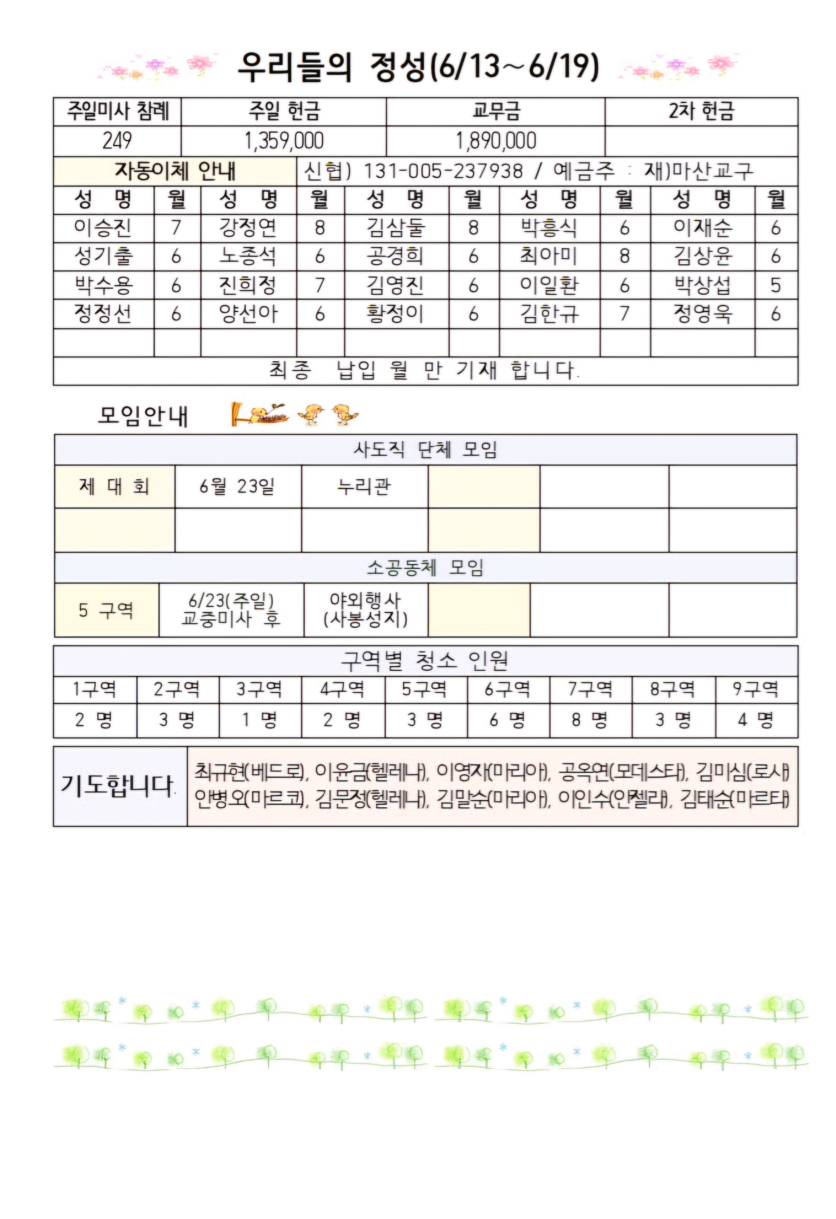 6월23일 연중제12주일002.jpg