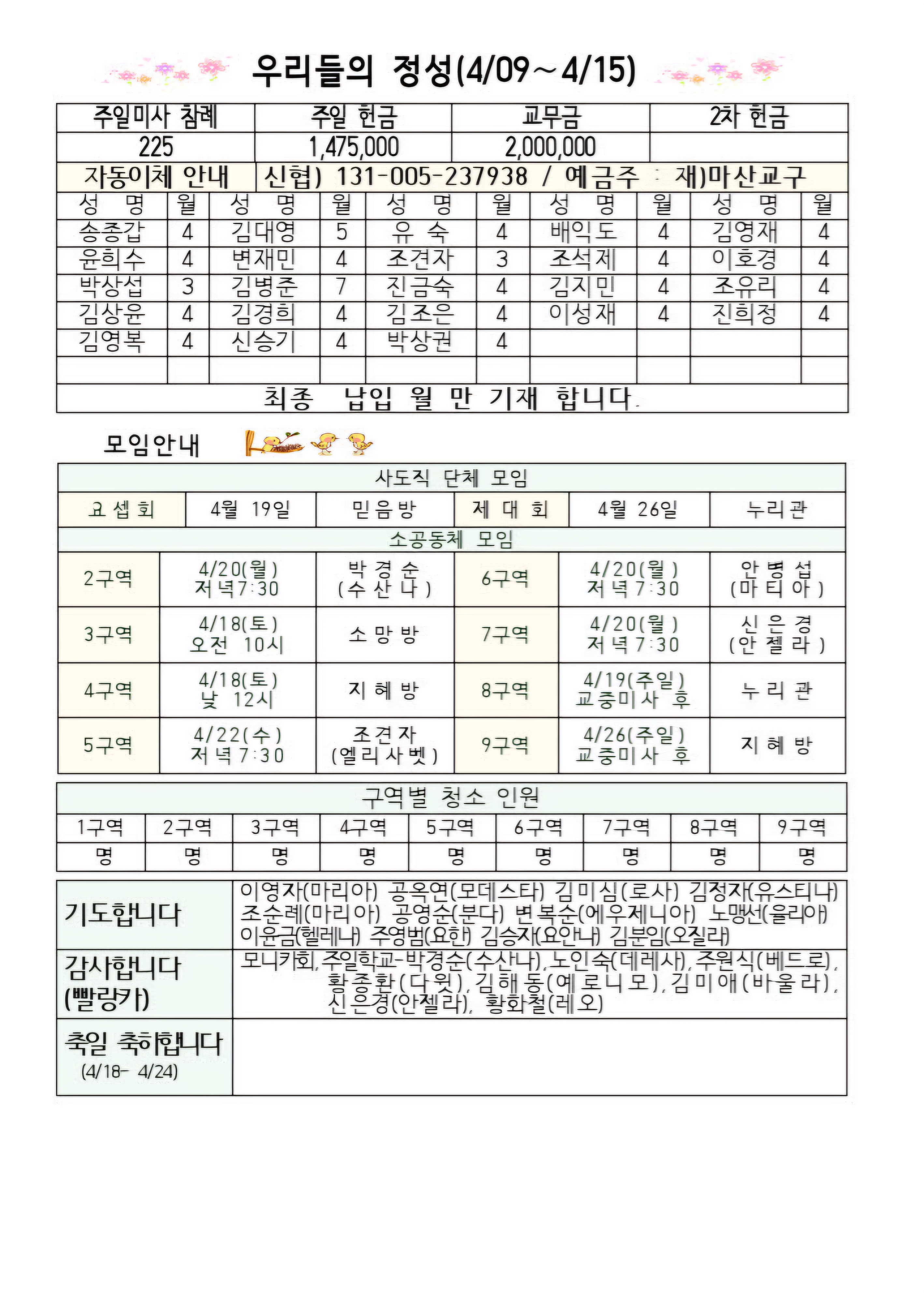 4월19일 부활제3주일002.jpg