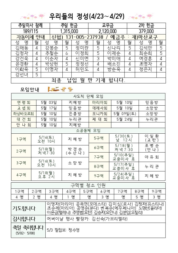 5월03일 부활제5주일002.jpg