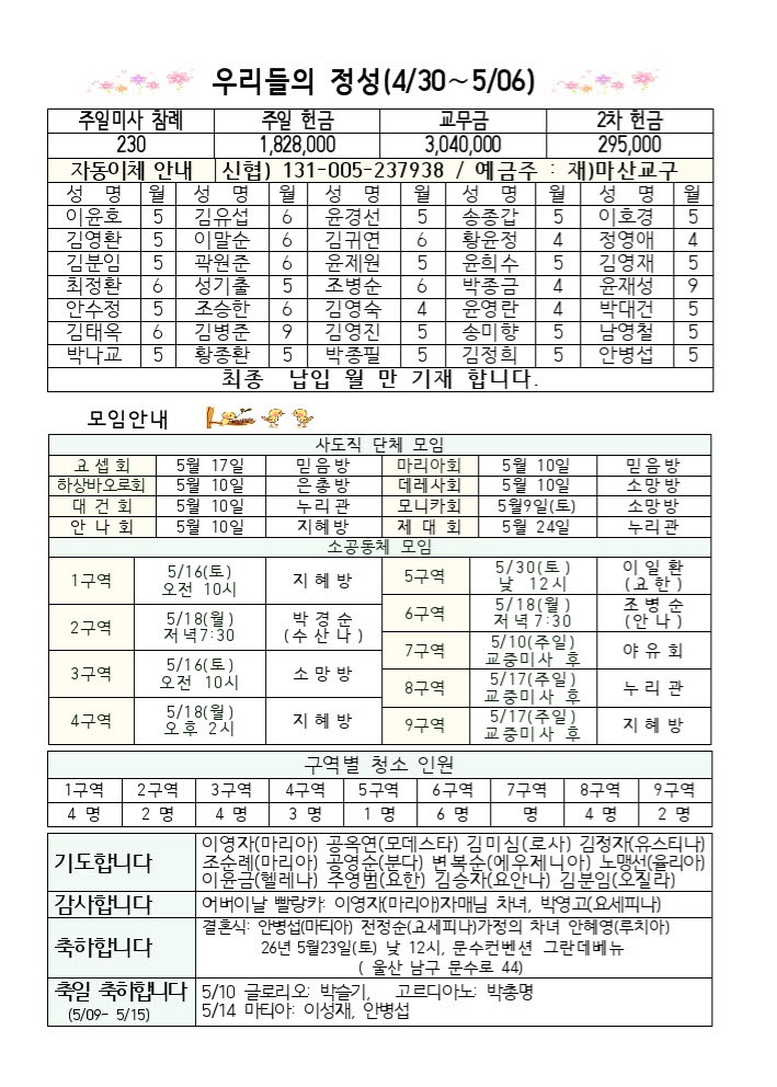 5월10일 부활제6주일002.jpg