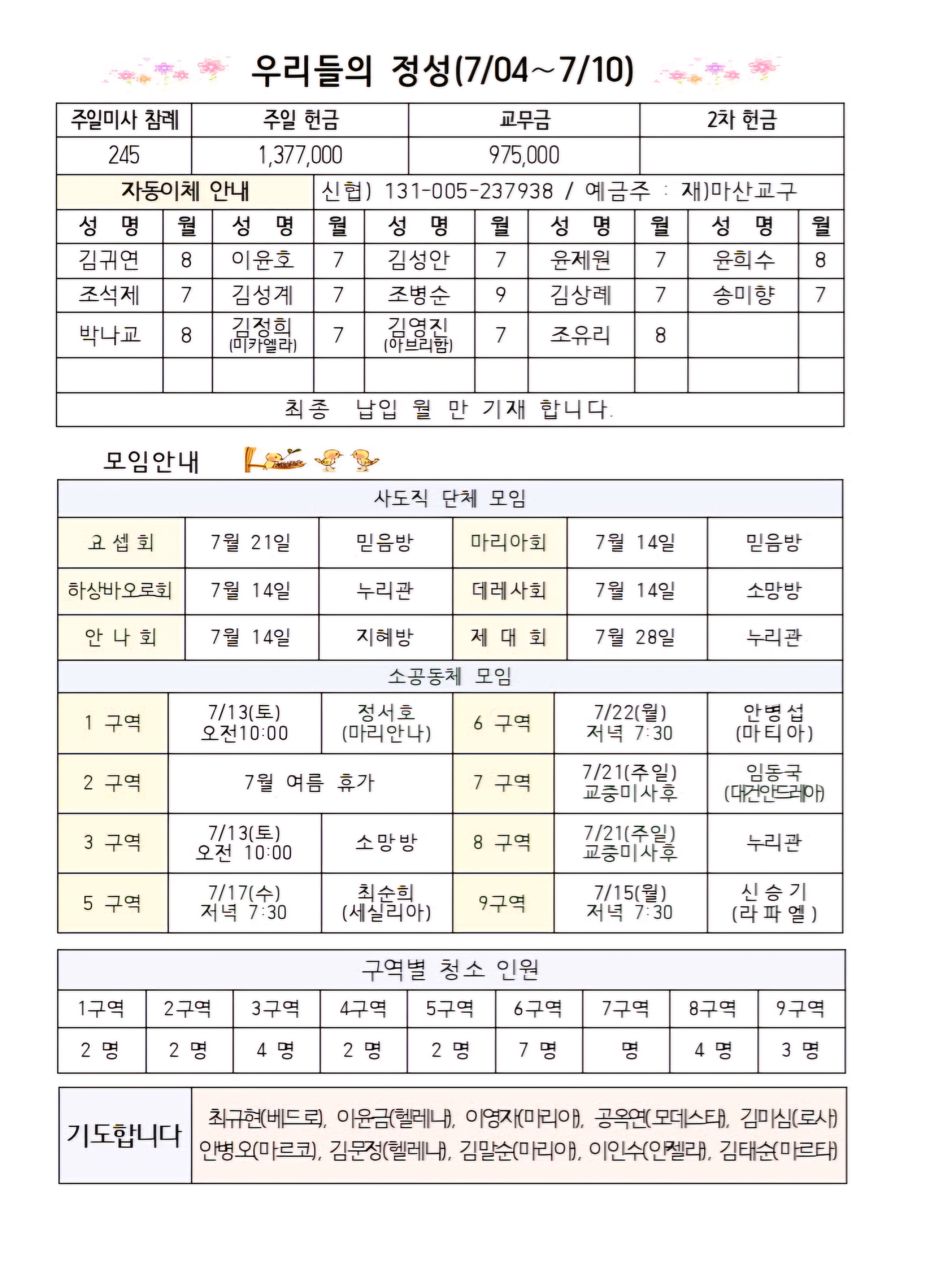 7월14일 연중제15주일002.jpg