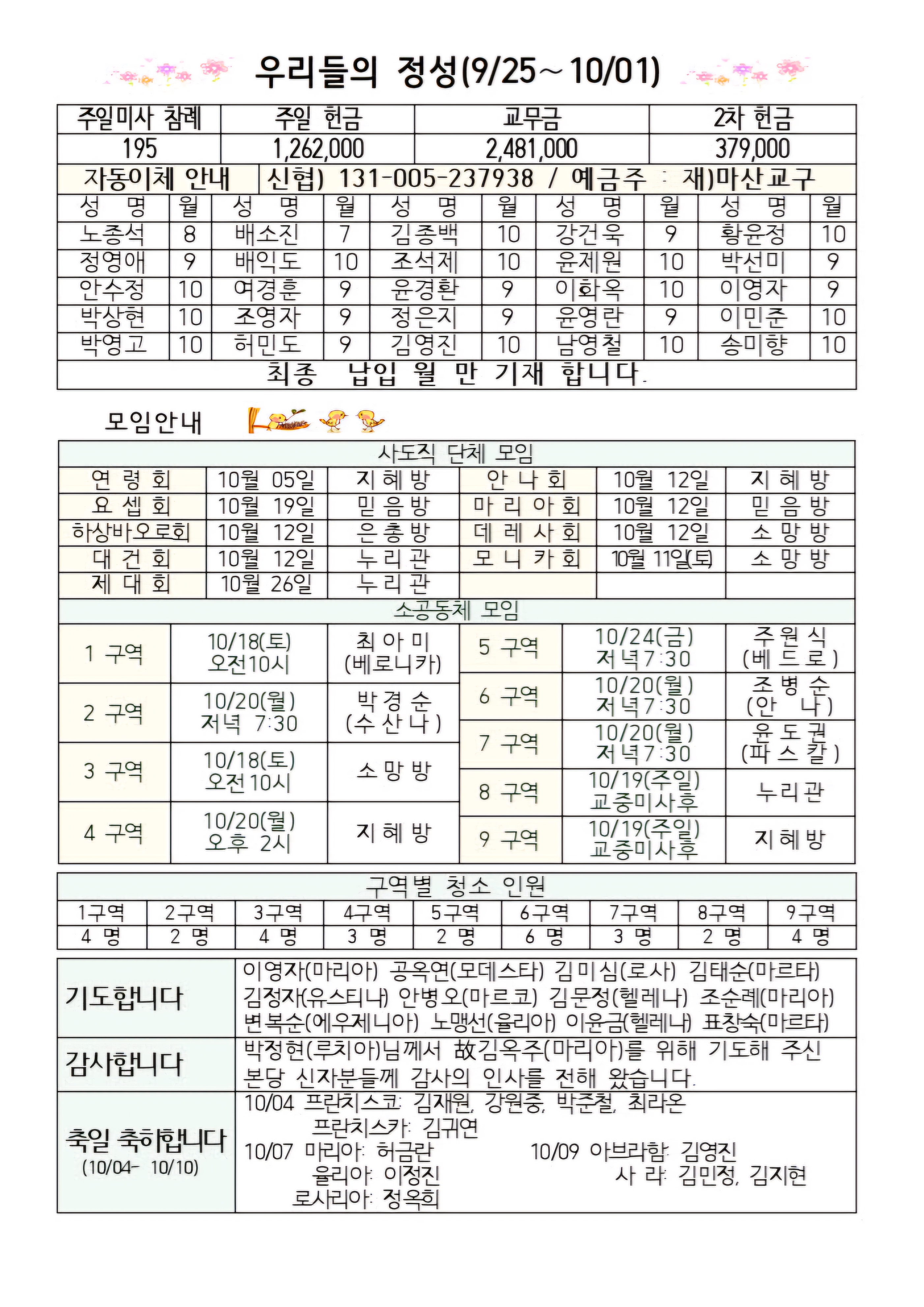 10월05일 연중제27주일002.jpg
