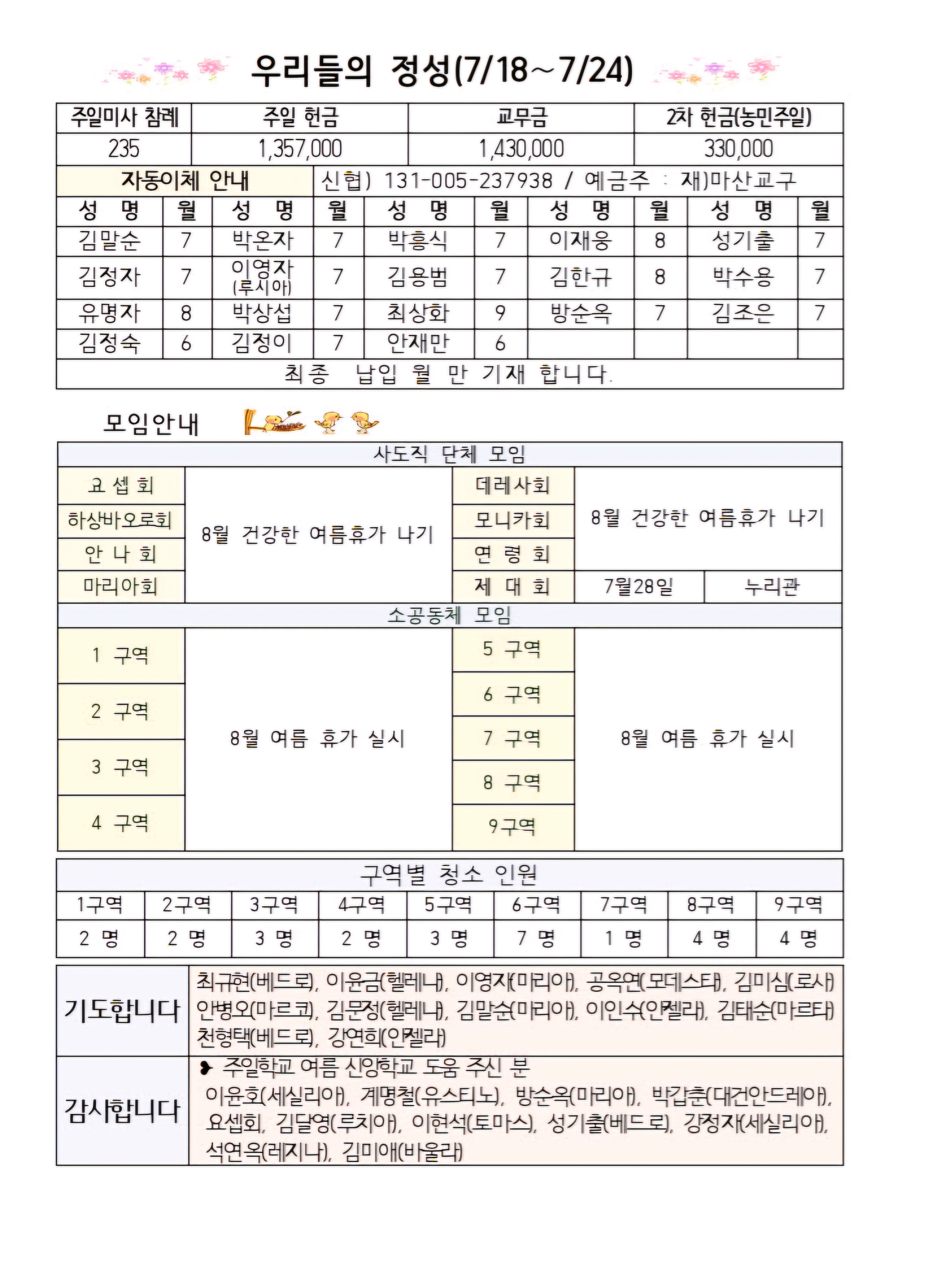 7월28일 연중제17주일002.jpg