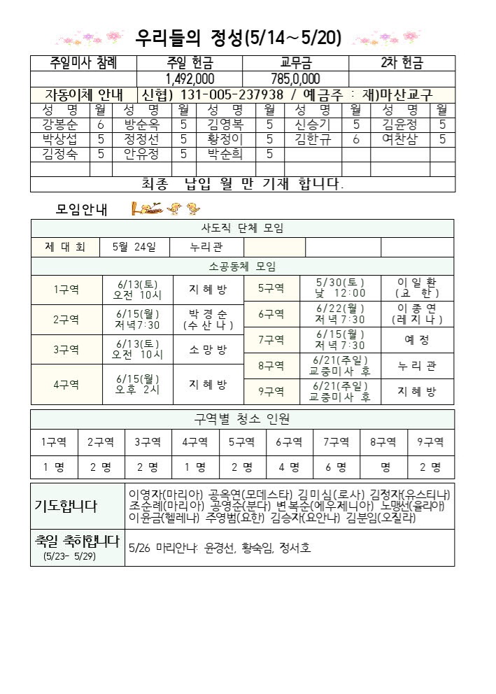 5월24일 성령강림대축일002.jpg