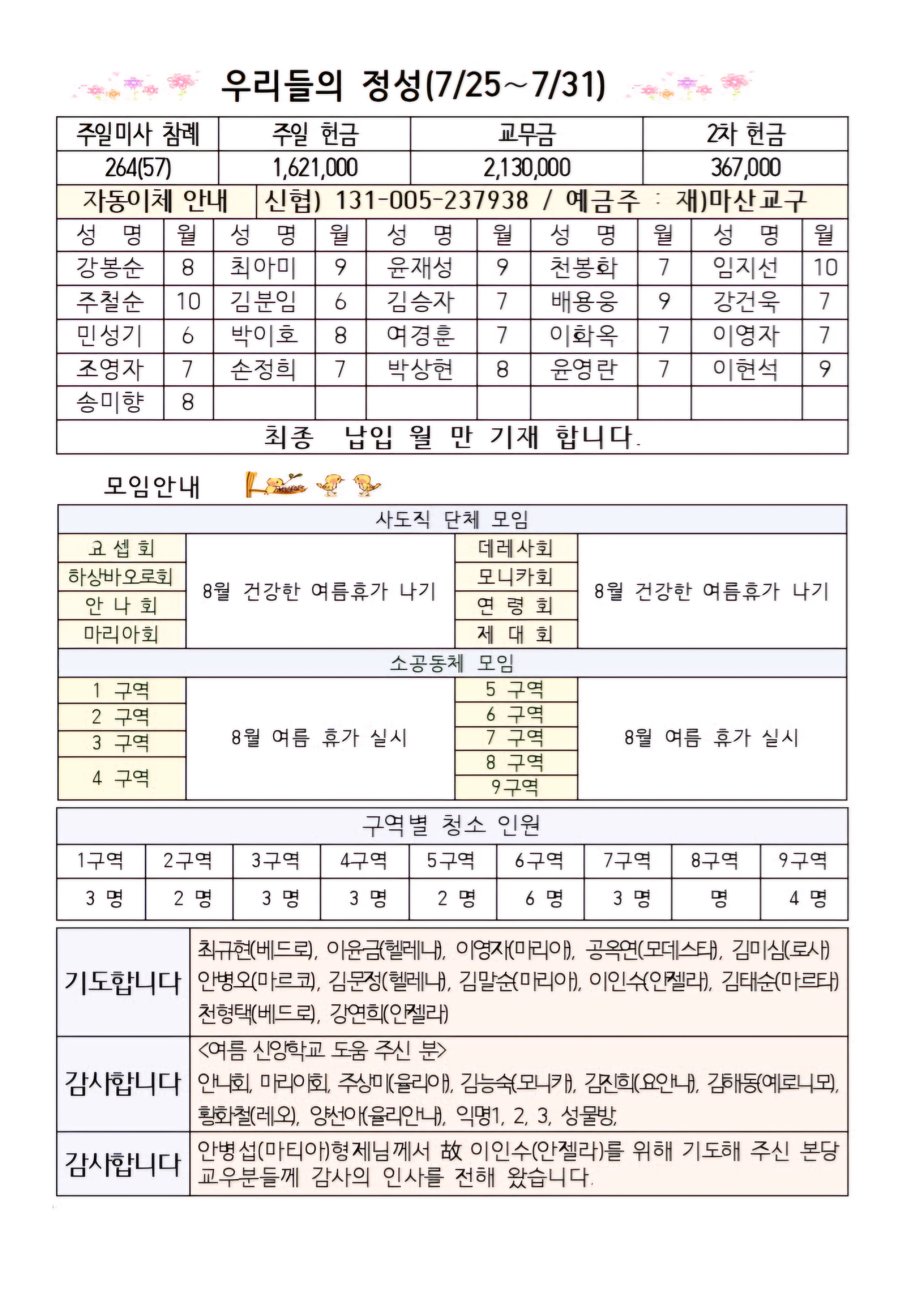 8월04일 연중제18주일002.jpg