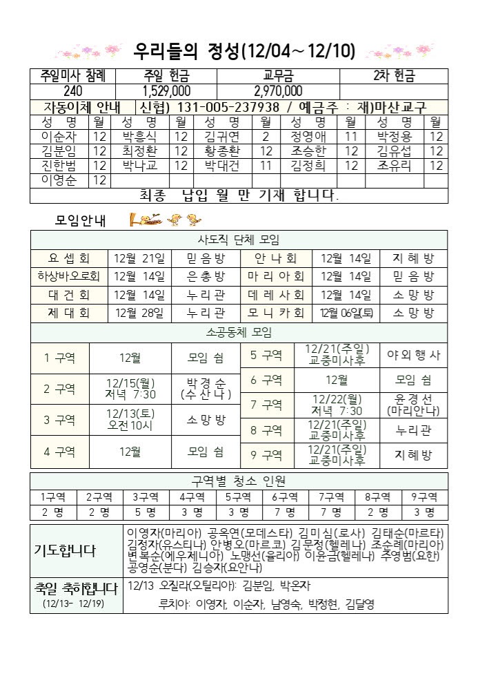 12월14일 대림 제3주일002.jpg