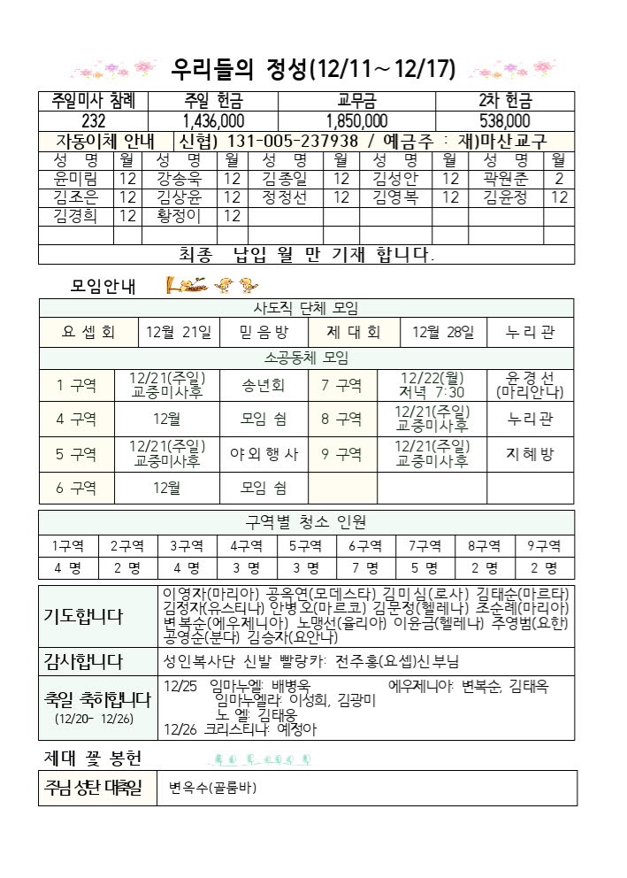 12월21일 대림 제4주일002.jpg