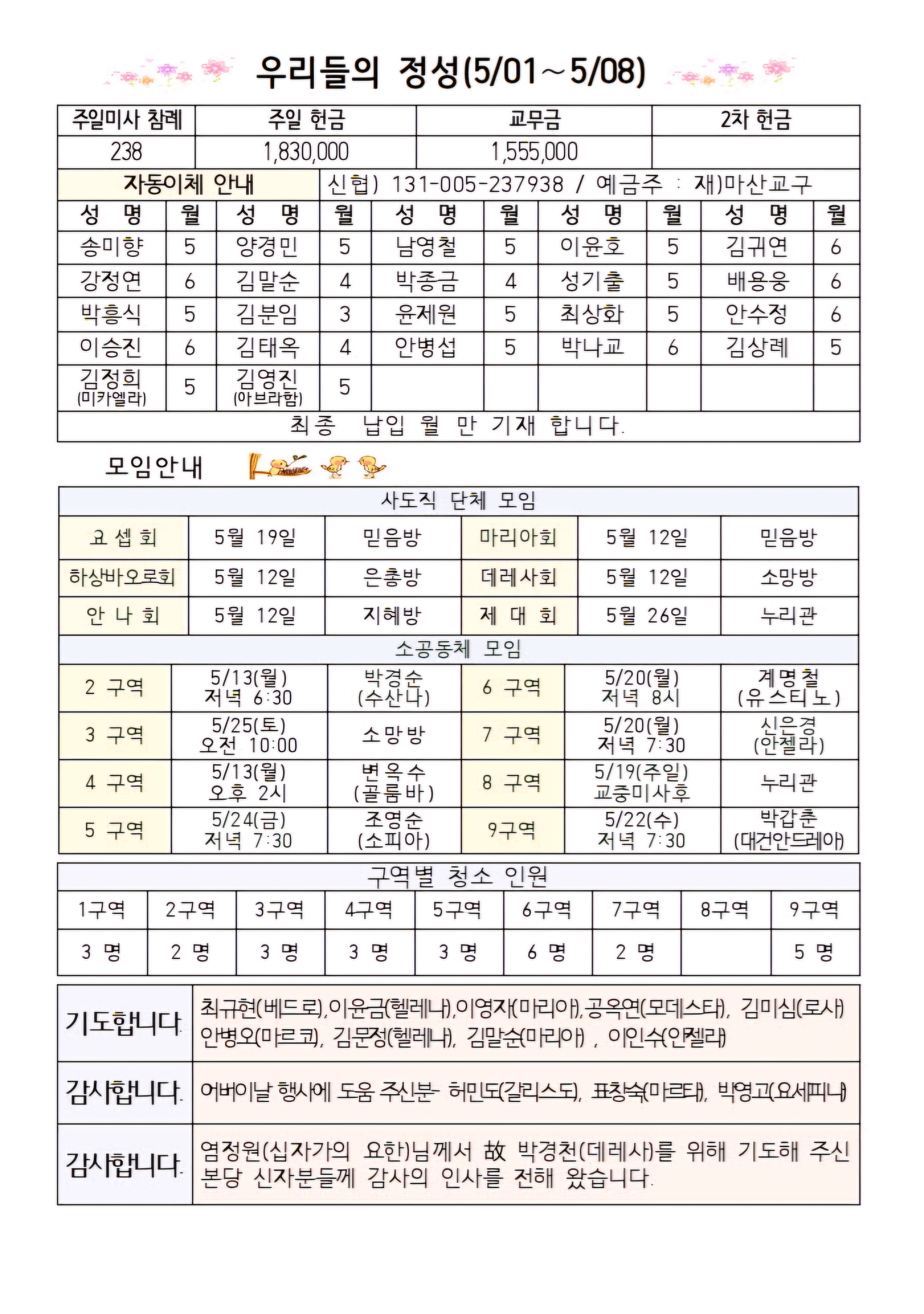 5월12일 주님승천대축일002.jpg